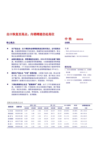 纺织行业中期投资策略深度研究报告