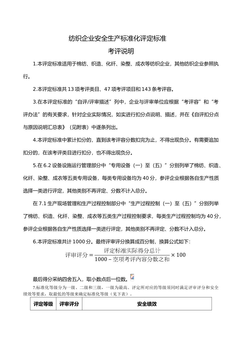 纺织行业与安全生产管理标准化_第2页