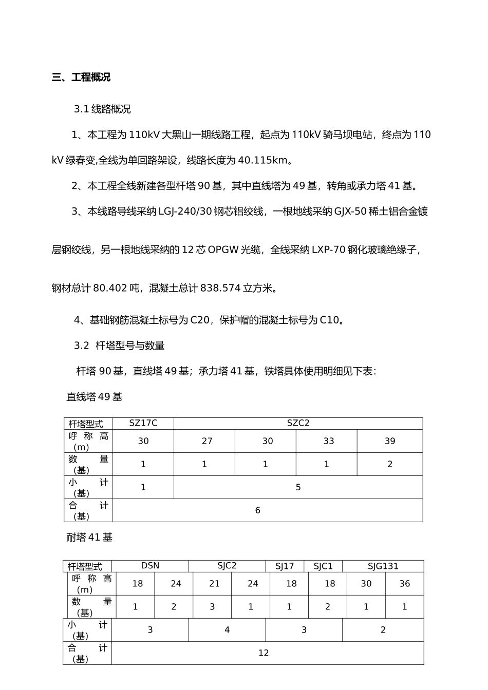 线路工程杆塔组立工程作业现场指导书_第3页
