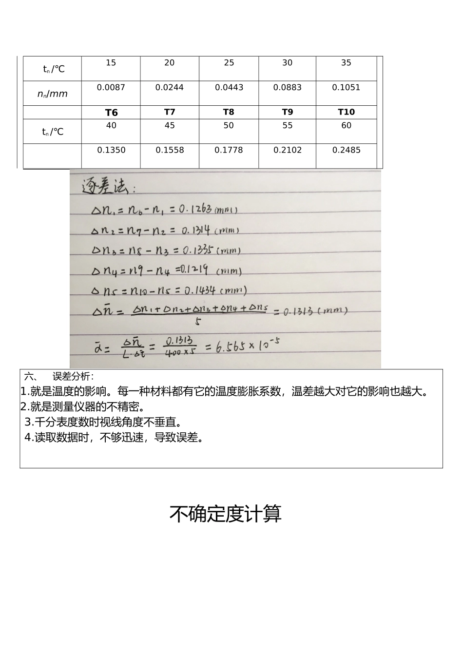 线胀系数实验报告_第3页