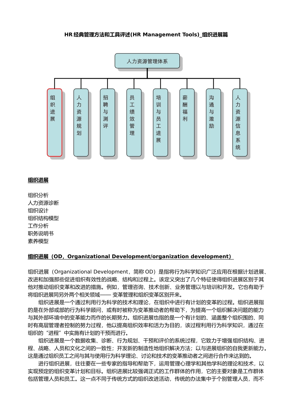 组织发展实用培训教程_第1页