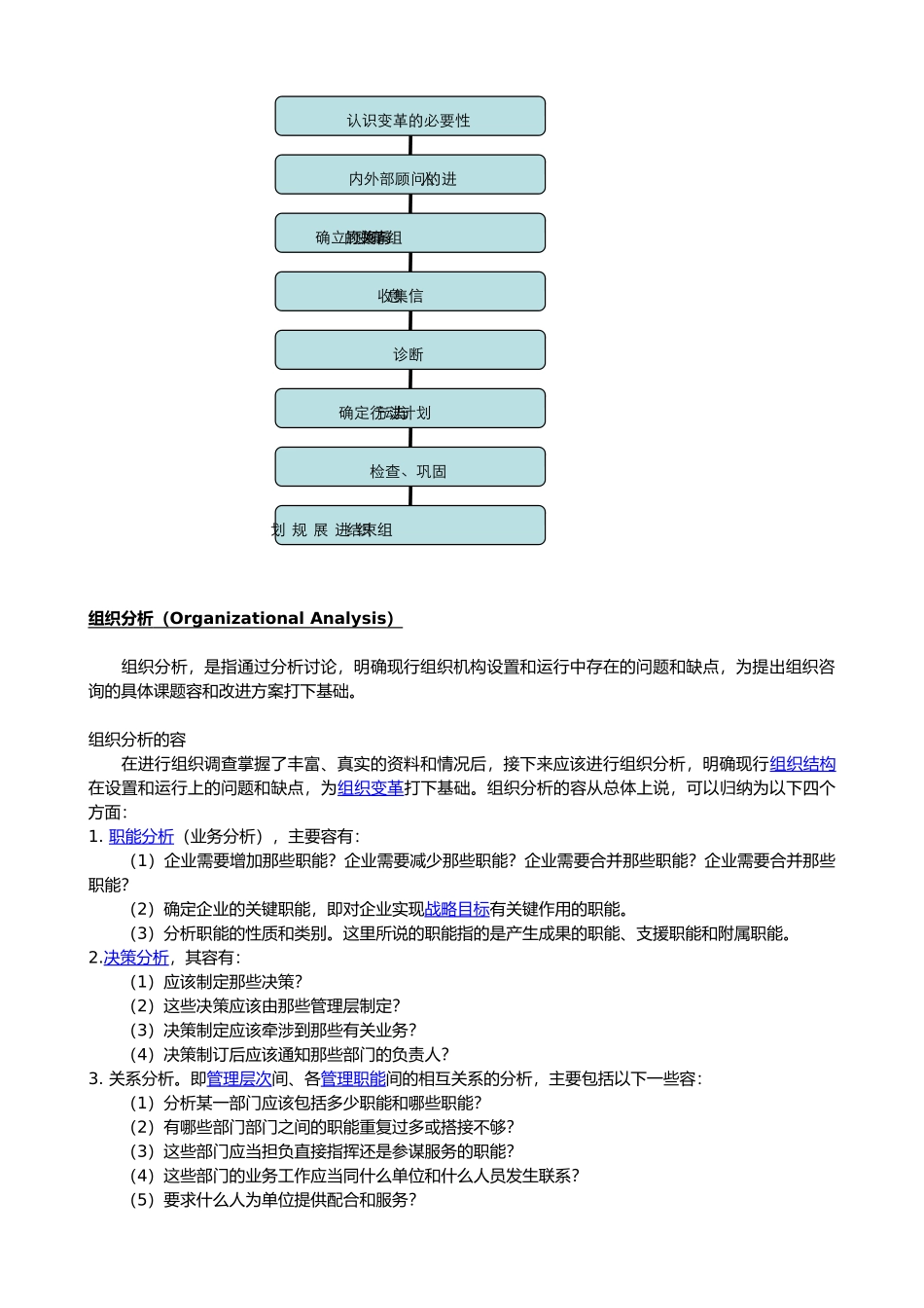 组织发展实用培训教程_第3页
