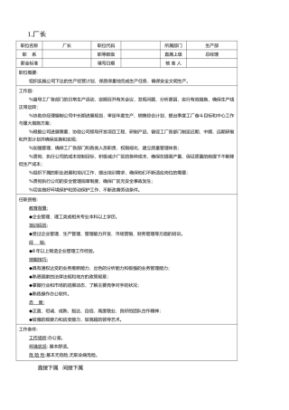 组织机构图与岗位职责描述