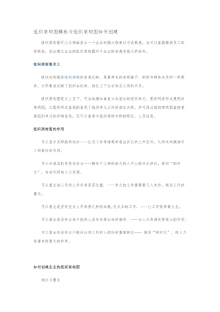 组织架构图模板与组织架构图如何创建