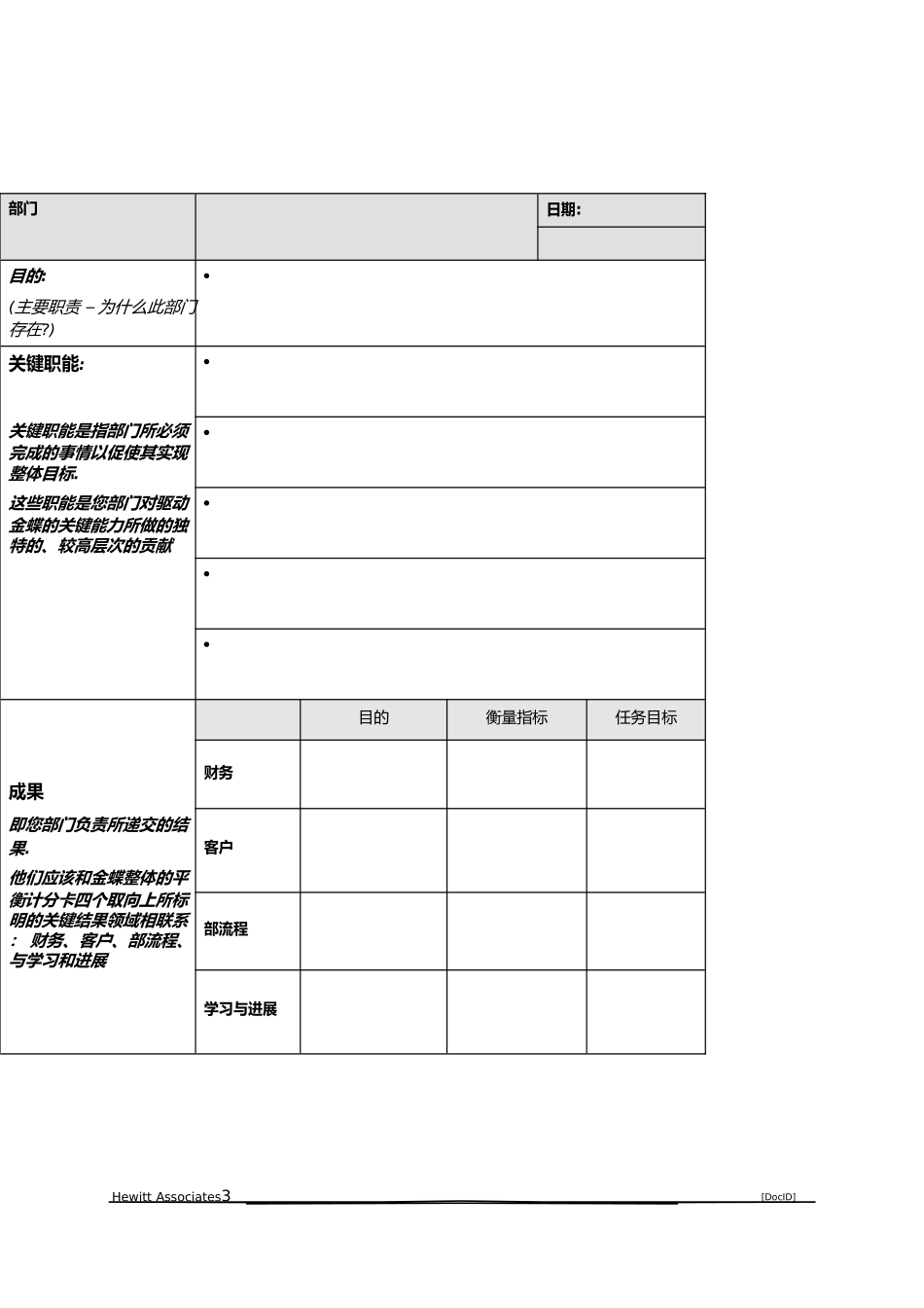 组织结构设计指导手册—翰威特_第3页