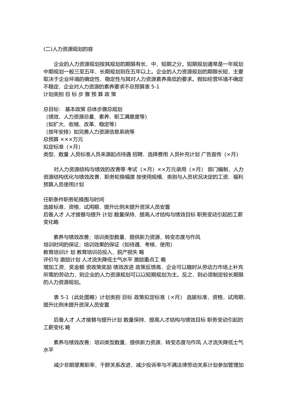 组织设计与人力资源规划五_第2页