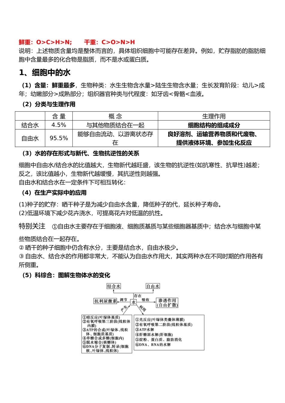 细胞中的元素和化合物_第2页