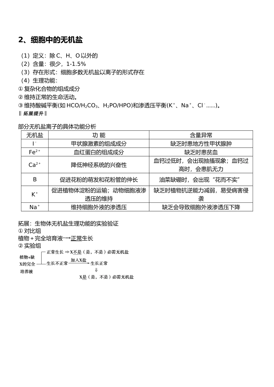 细胞中的元素和化合物_第3页