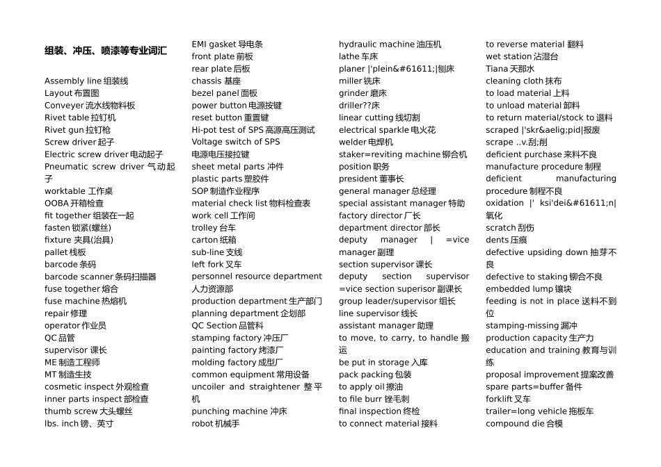 组装_冲压_喷漆等专业词汇_第1页