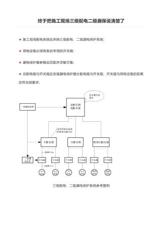 终于把建筑施工现场三级配电二级漏保说清楚了