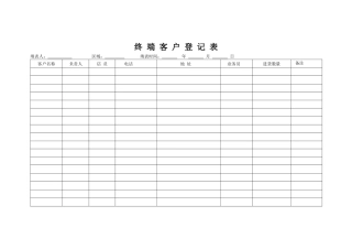 终端客户档案表终端客户信息整理