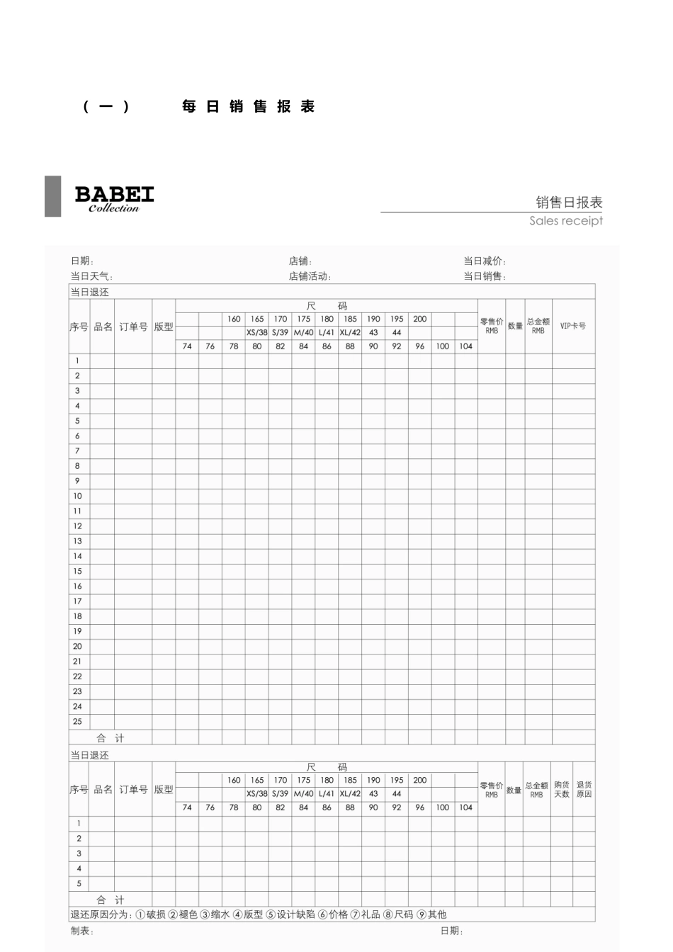 终端店铺报表分析与会议管理篇_第2页
