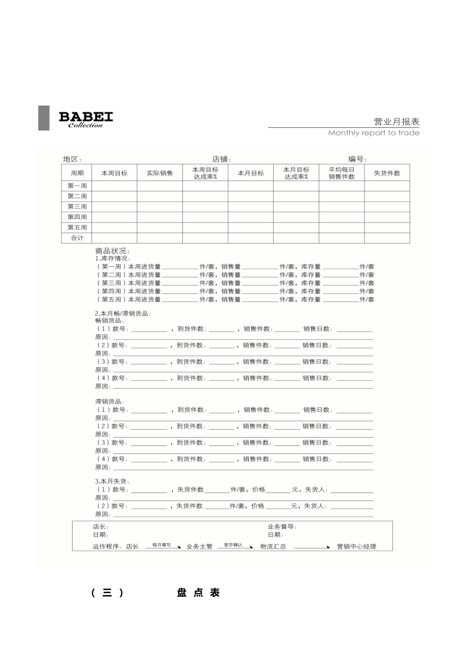 终端店铺报表分析与会议管理篇_第3页