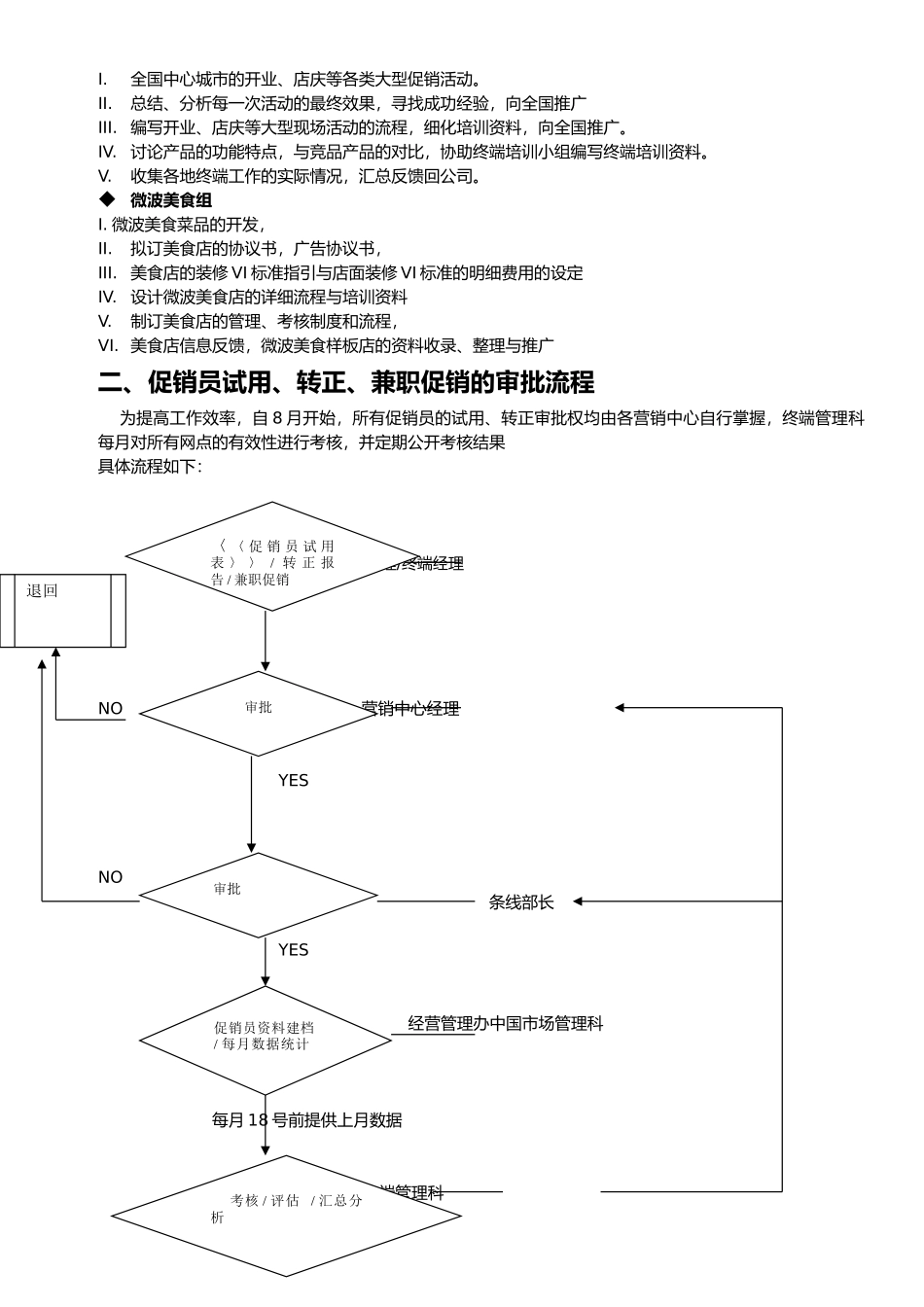 终端管理科职责管理流程图_第3页