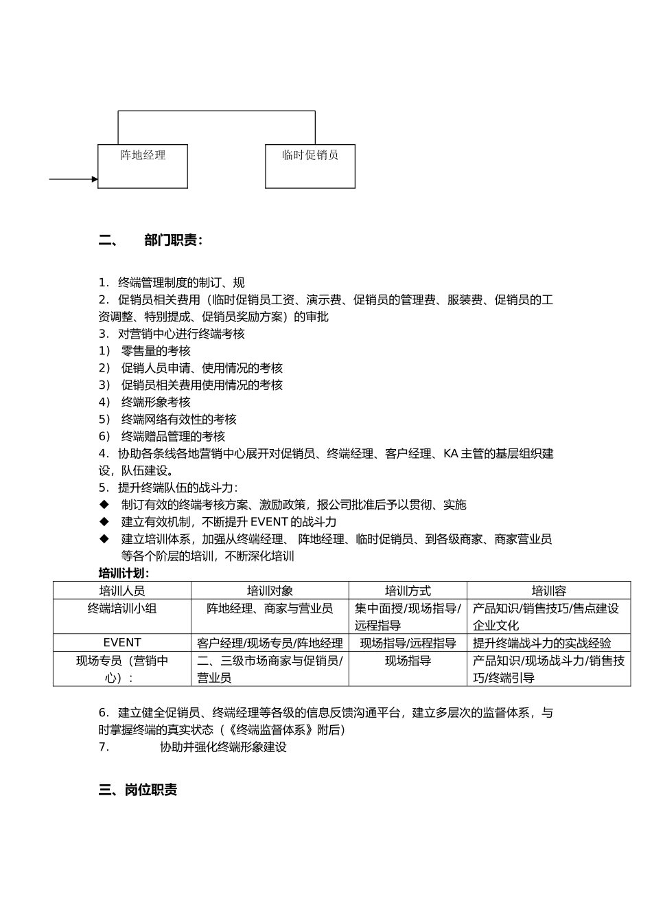 终端管理科管理流程解析_第2页
