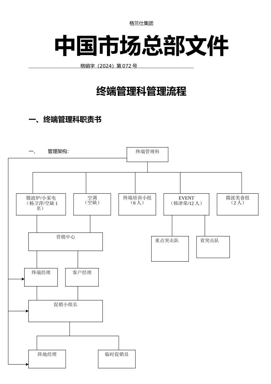 终端管理科管理流程图_第1页