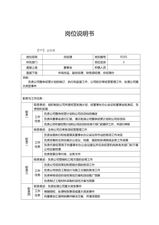 经典岗位职务说明书汇编