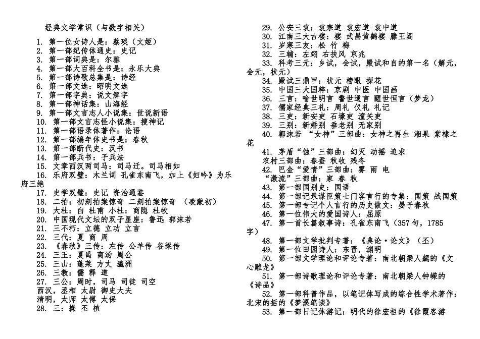 经典文学常识_第1页
