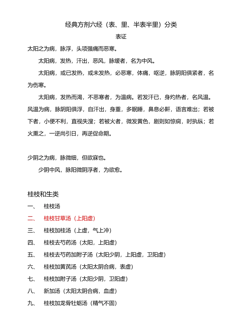 经典方剂六经类方_第1页