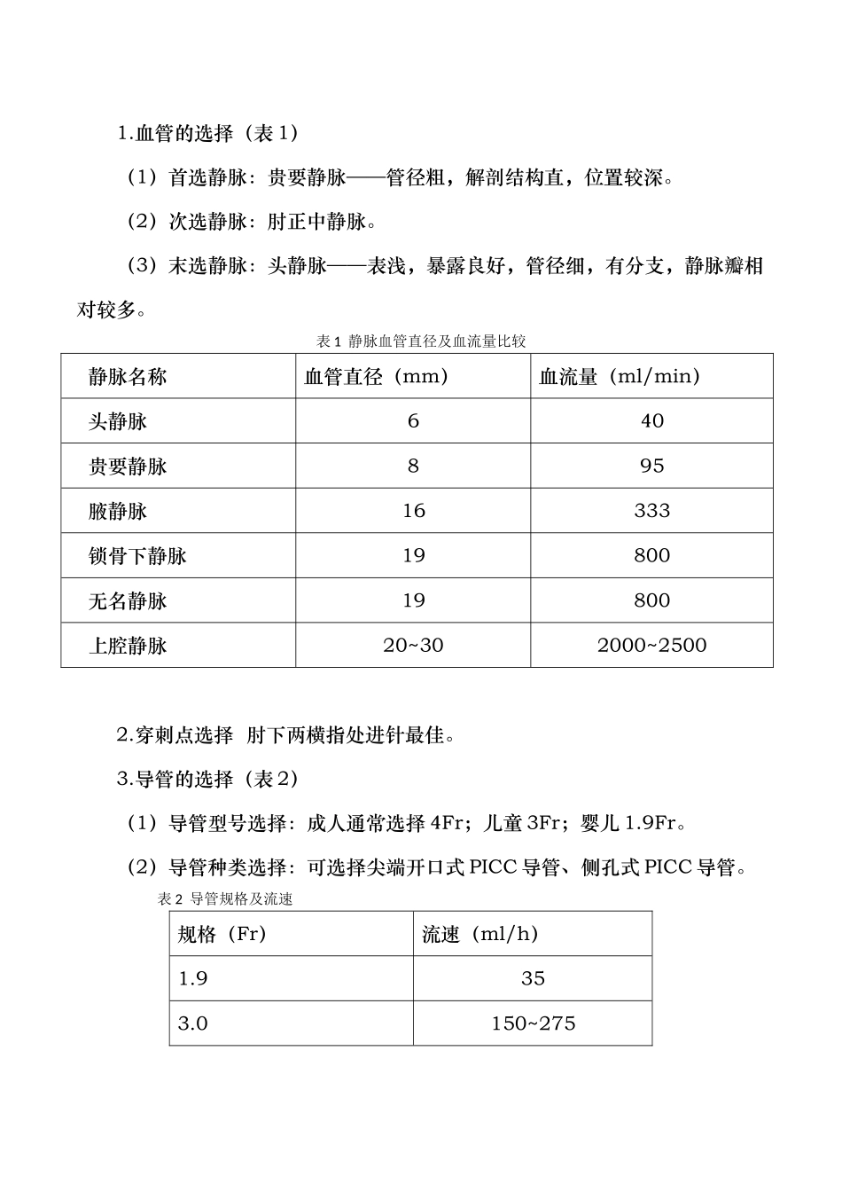 经外周静脉穿刺置入中心静脉导管操作细则_第2页