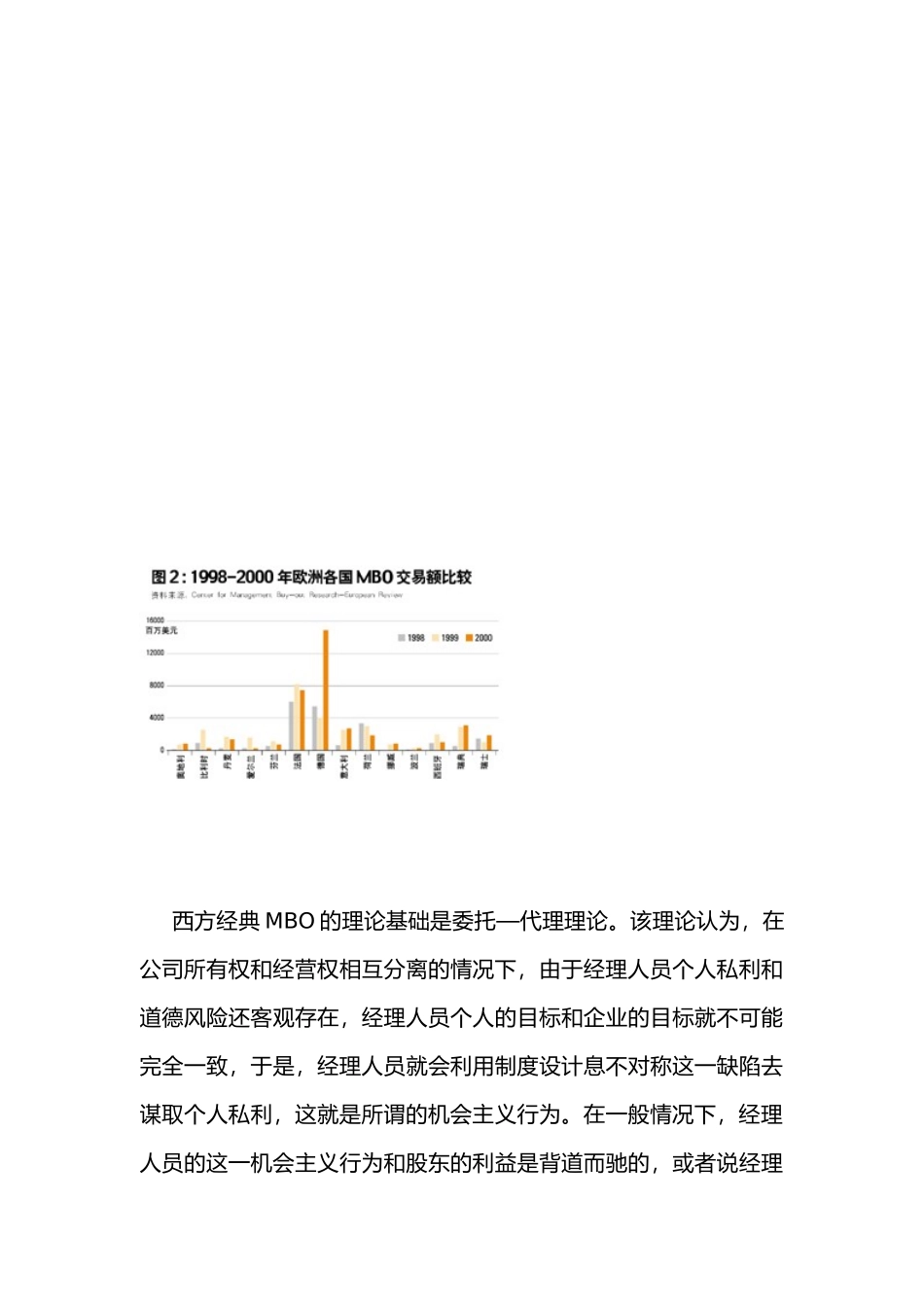 经理层收购探讨与案例分析报告_第3页