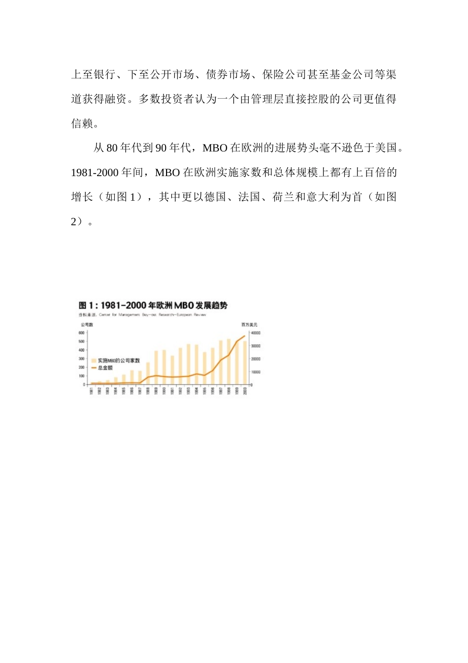 经理层收购探讨及其案例分析_第3页