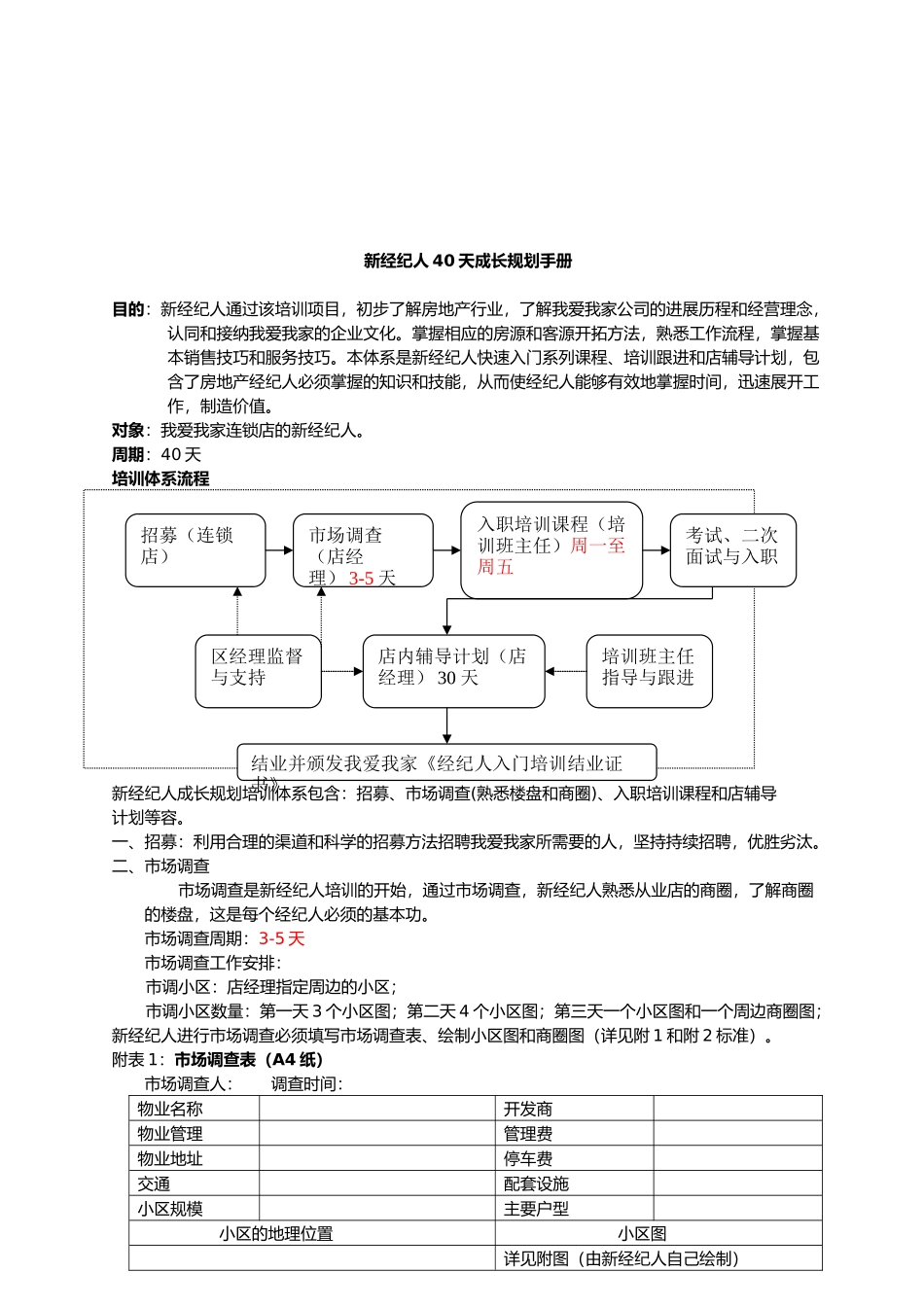 经纪人40天成长规划手册范本_第2页