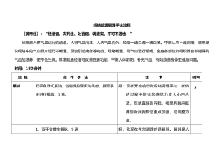 经络手法操作流程图