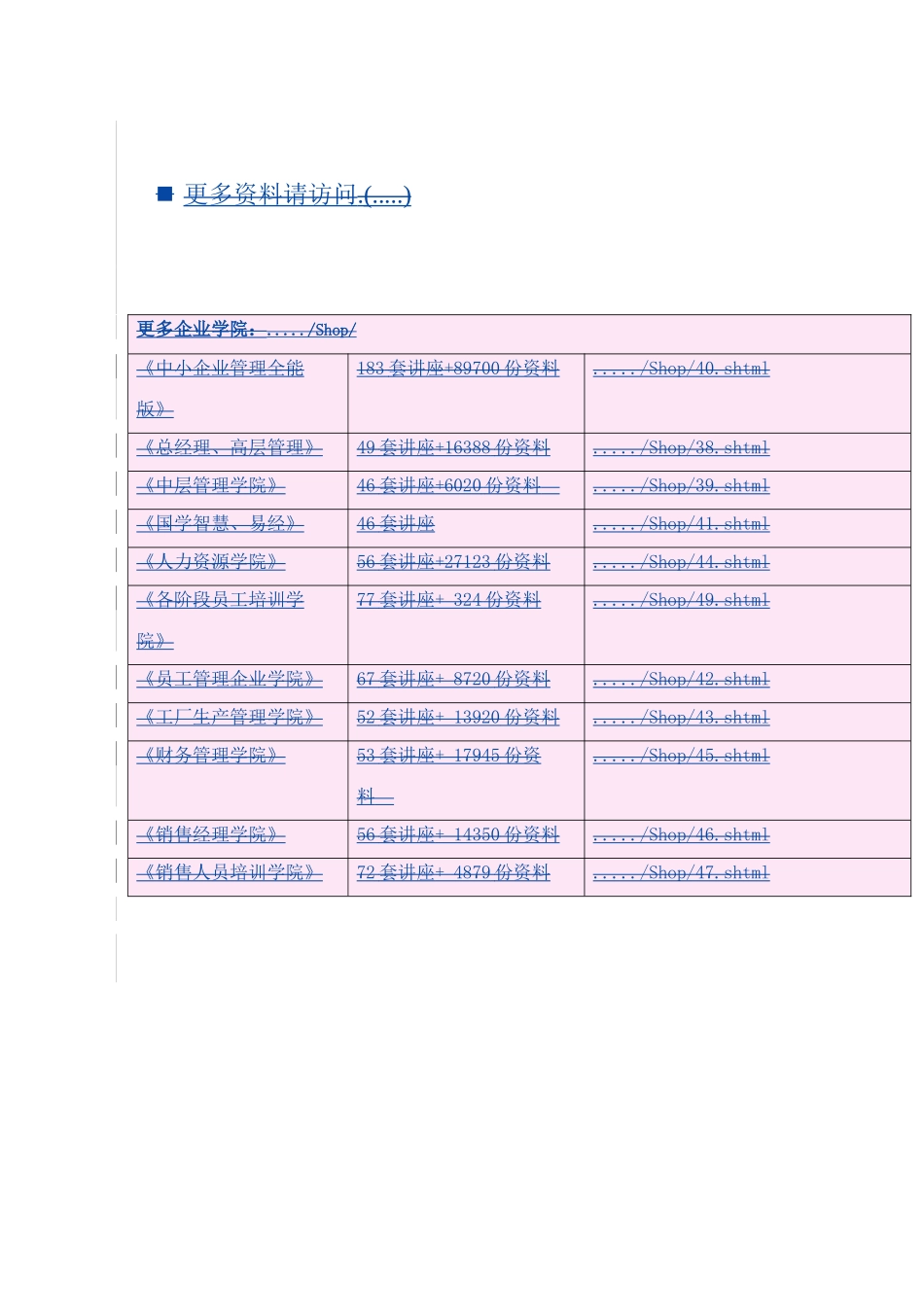 经营业绩考核与薪酬管理暂行制度_第1页