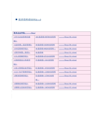 经营业绩考核与薪酬管理暂行制度