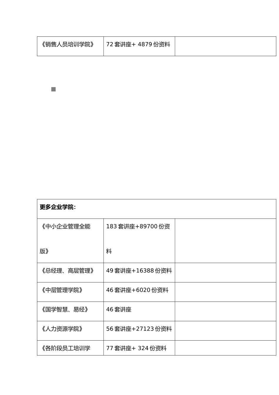 经营方针管理基础简介_第3页