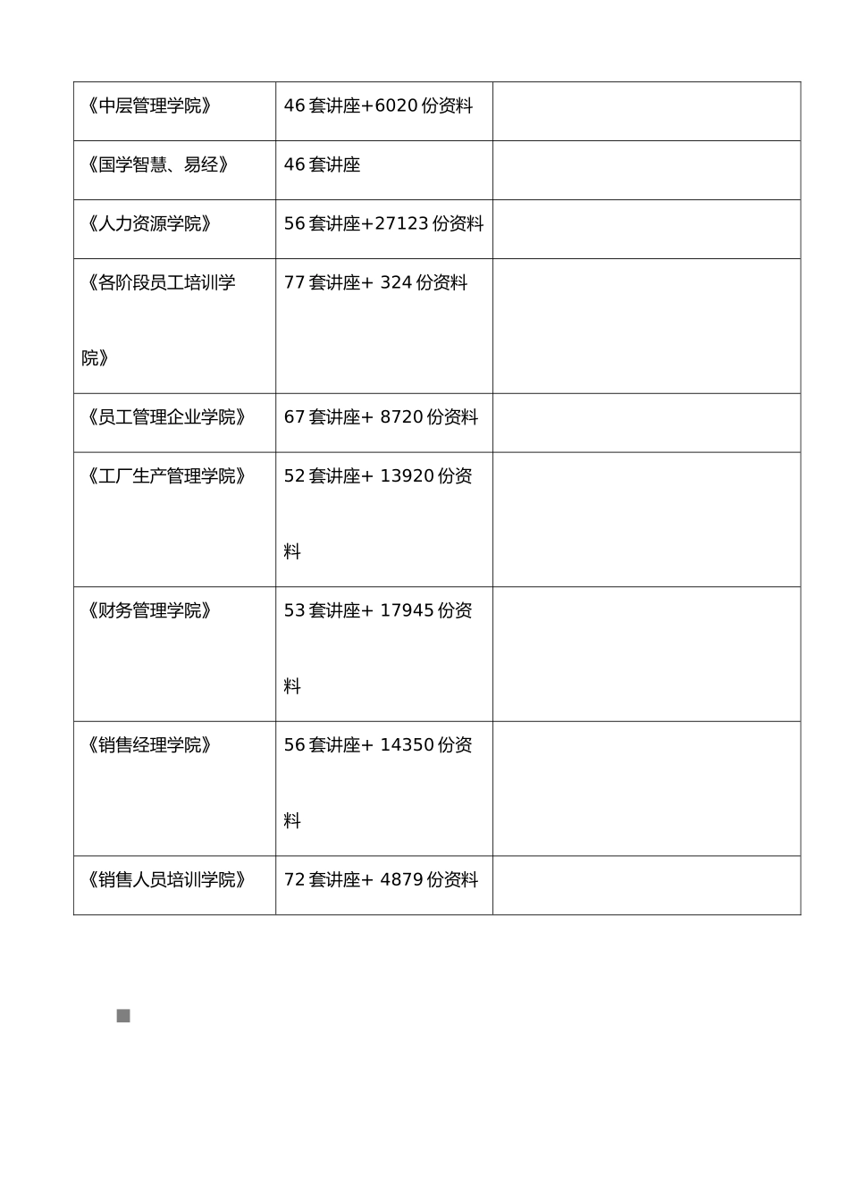 经营管理技能测试_第2页