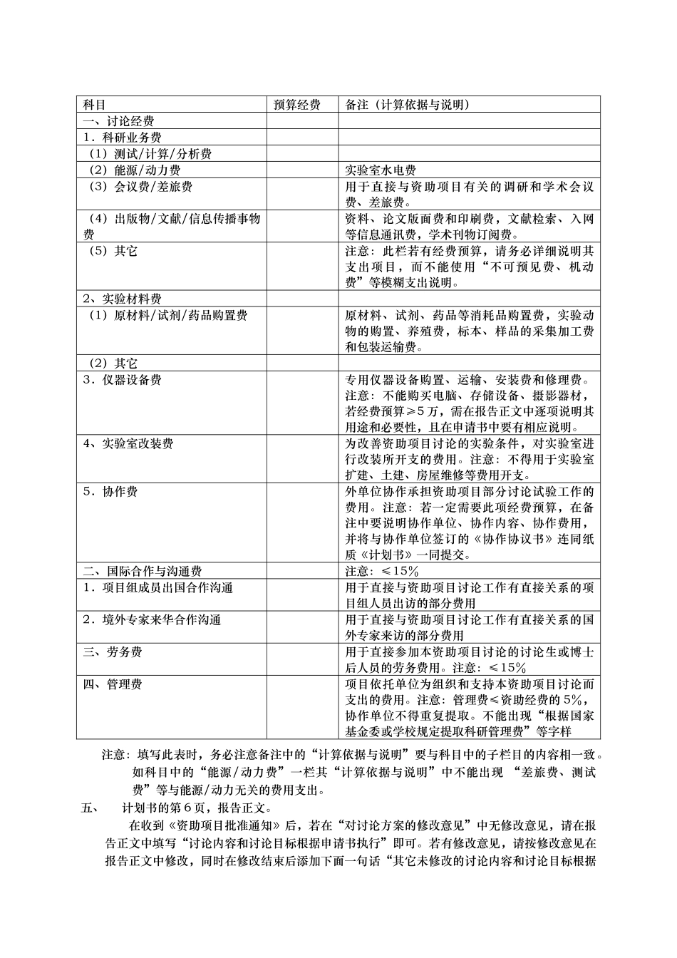 经费预算表格格式_第2页