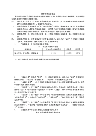 经费预算表格格式