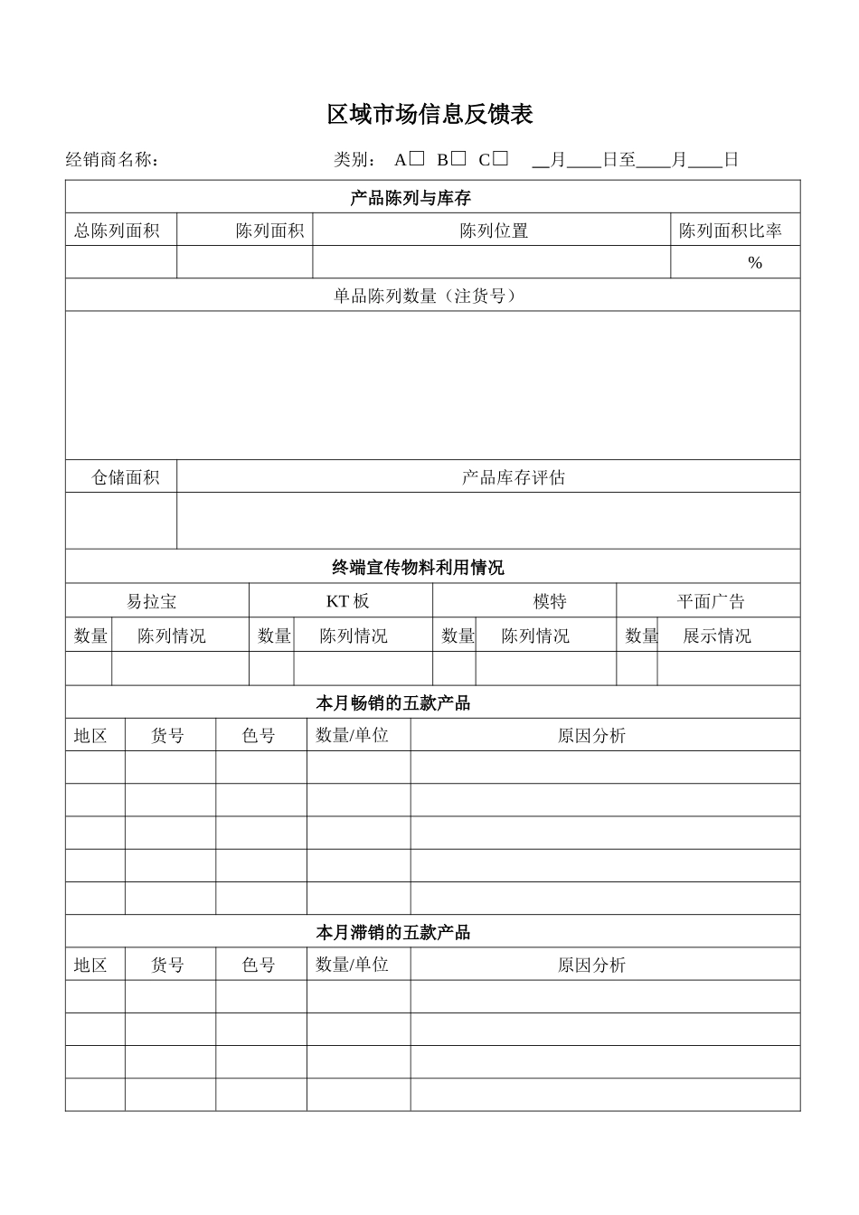 经销商管理支持表单_第1页