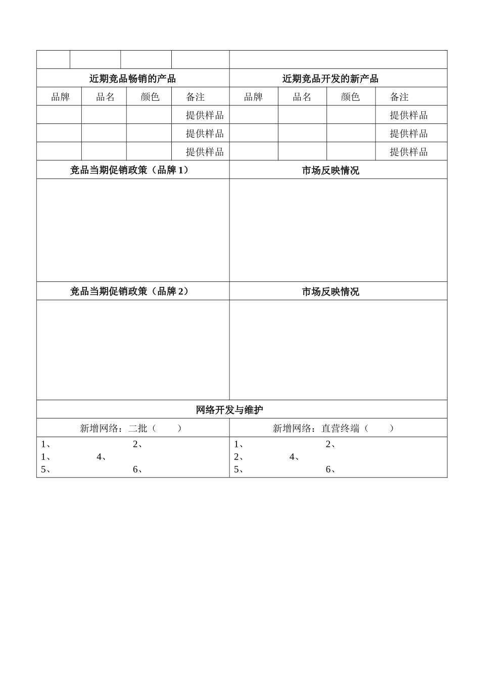 经销商管理支持表单_第2页