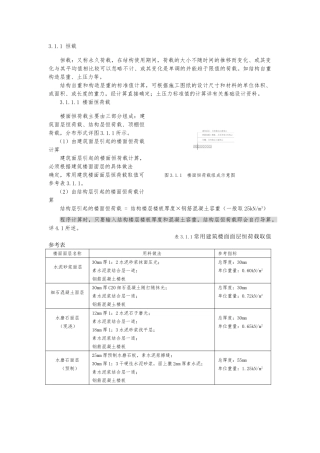 结构设计楼面与屋面恒荷载取值