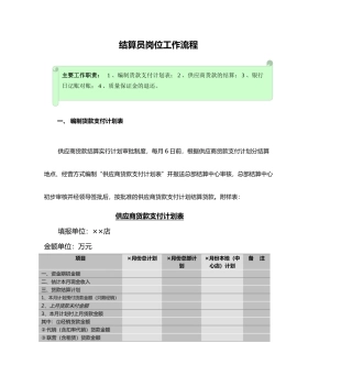结算员岗位工作流程概述