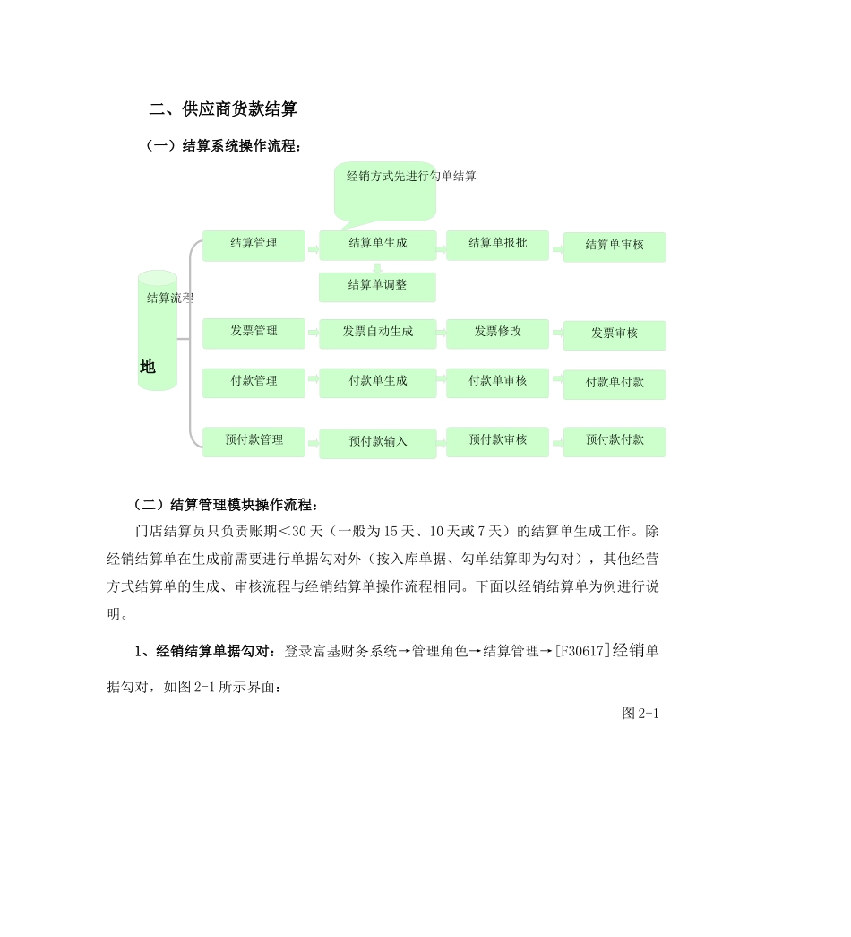 结算员岗位工作流程_第2页