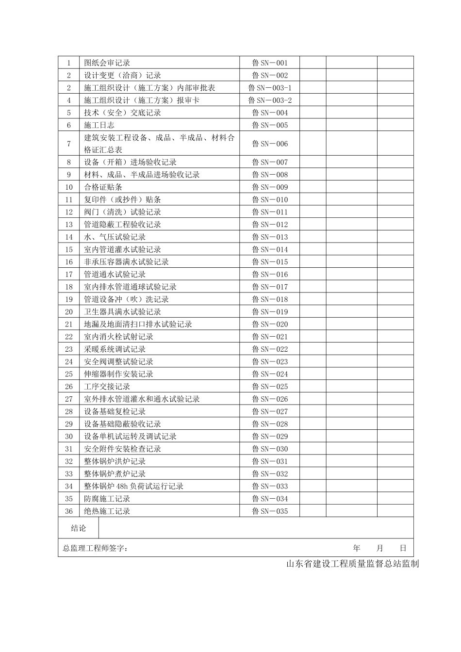给排水与采暖工程培训资料_第2页
