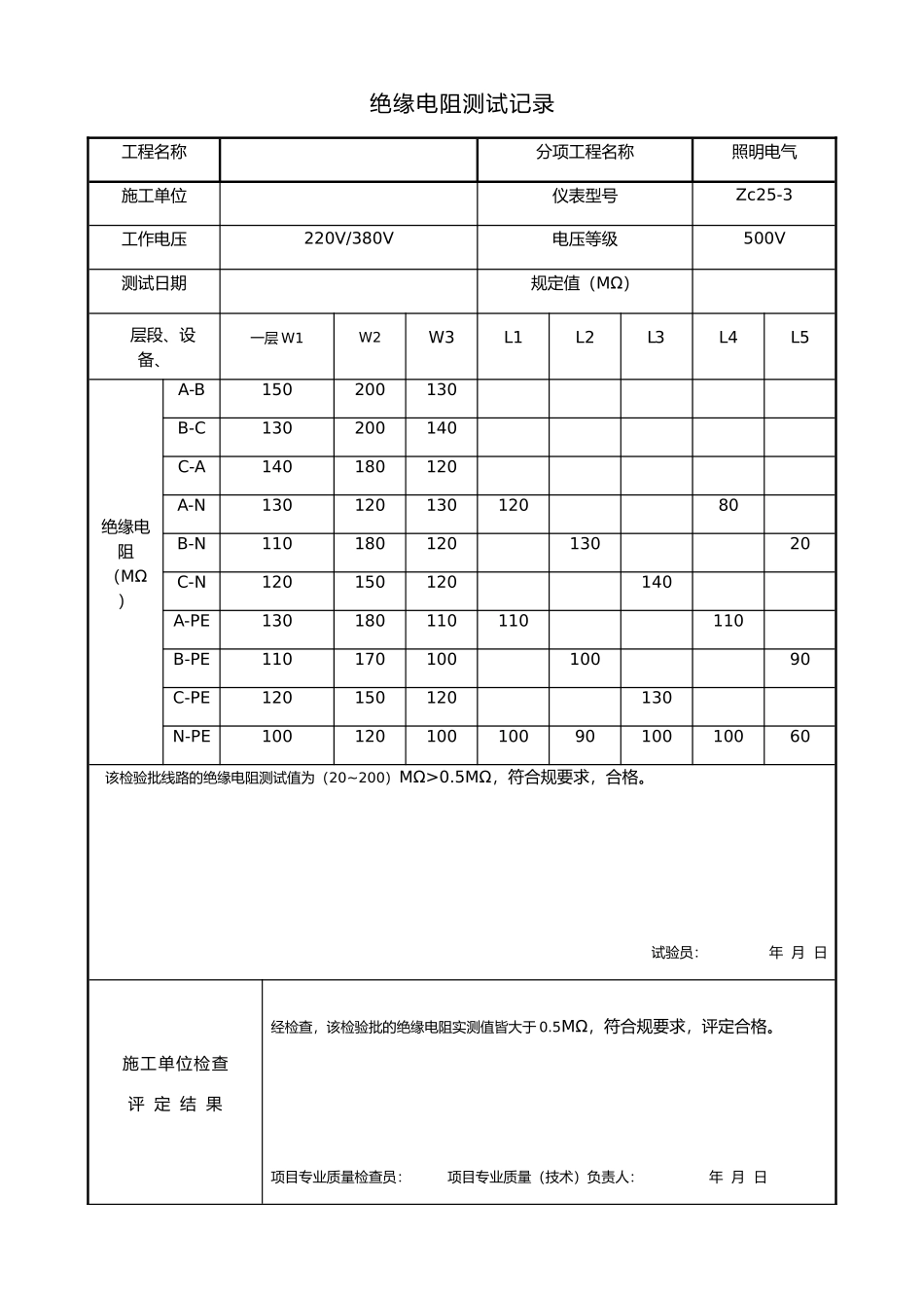 给排水全套表格与电气照明表格模板_第2页