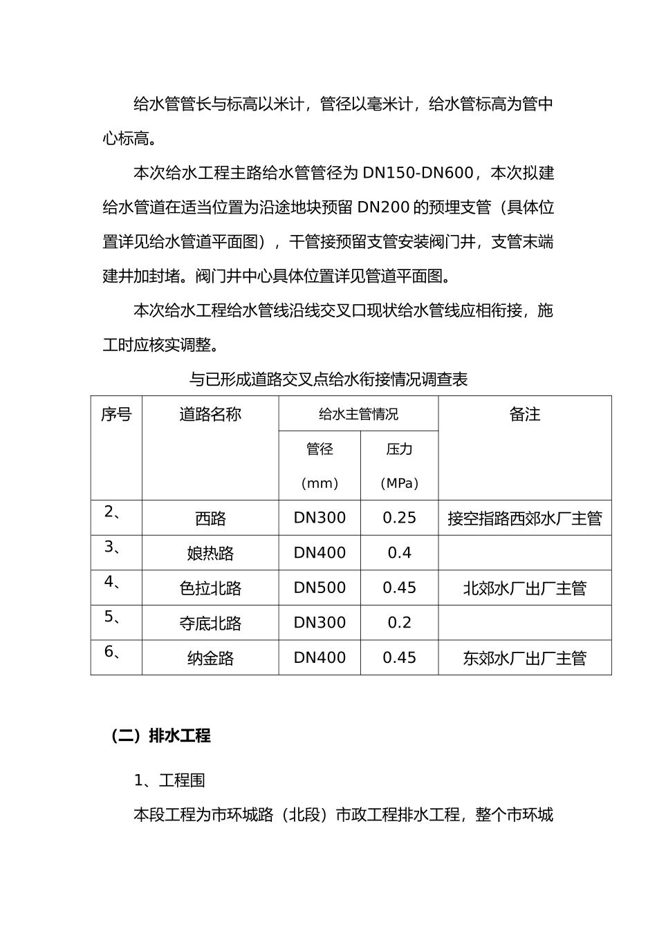 给排水工程监理实施细则培训资料全_第3页