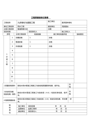 给排水管道验收表格汇总