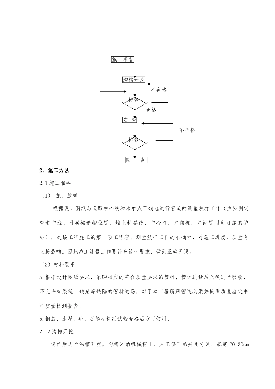 给水管道工程施工设计方案方案_第3页