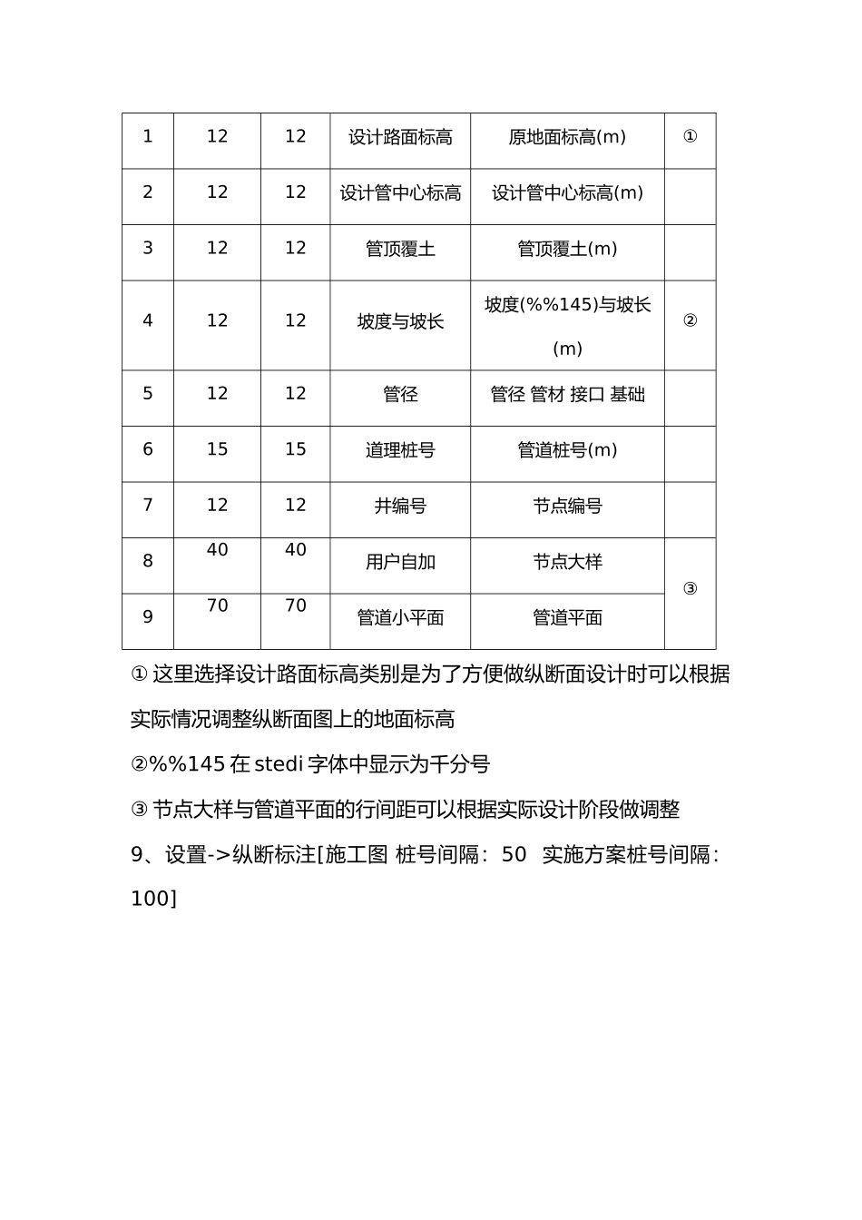 给水管道平面与纵断面图设计步骤_第3页