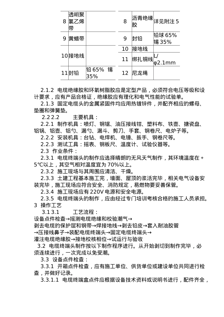 绝缘电缆户内型终端头制作工艺标准_第3页
