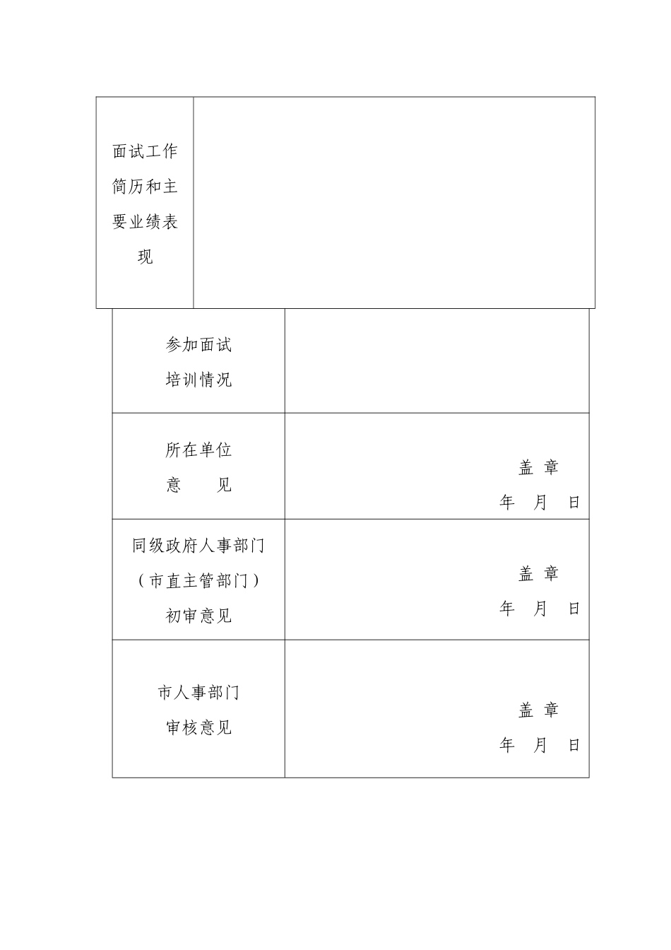 统筹阜阳市国家公务员录用面试考官_第2页