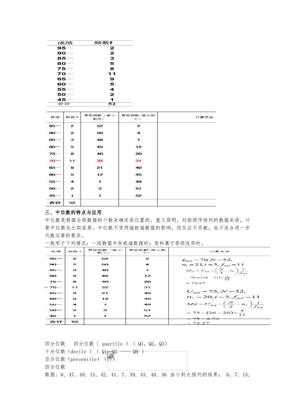 统计学之数据的特征量与统计分析报告_第3页
