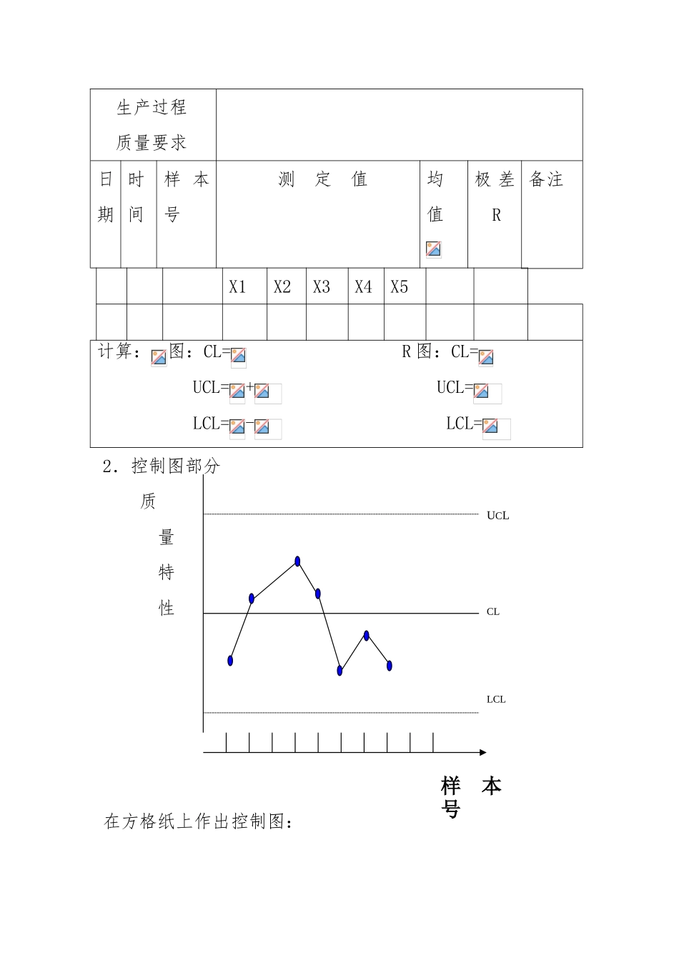 统计过程控制案例分析报告_第2页