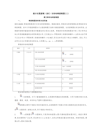 统计过程控制之休哈特控制图